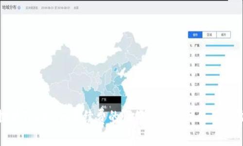 探讨Tokenim手续费的性价比和实际使用体验