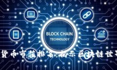 2016年加密货币市值排名：揭示区块链世界的财富