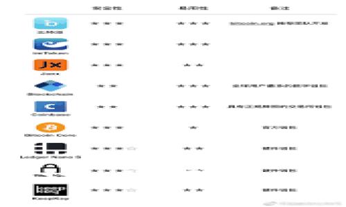 揭秘中国加密货币论坛：从零到一的数字资产投资之旅