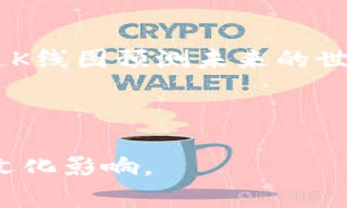   探索日本新加密数字货币的力量与未来 / 
 guanjianci 日本, 加密货币, 数字货币, 区块链 /guanjianci 

引言：数字货币的浪潮
近年来，数字货币正如火如荼地涌入我们的生活，仿佛一股无法遏制的潮流。从比特币的兴起到以太坊的崛起，这一切都在改变着我们对货币的理解。尤其是在日本，这个科技高度发达的国家，加密数字货币正逐渐成为经济中的重要一部分。就如同“浪潮拍岸，总有一天会回归海洋”，我们不得不面对数字货币所带来的颠覆性影响。

日本加密货币市场现状
日本是一个充满创新精神的国度，加密货币市场在这里如雨后春笋般快速发展。根据最新的统计数据，日本有超过40%的年轻人对加密货币表示极大的兴趣，尤其是Bitcoin、Ethereum等主要币种。这证明了日本民众对新经济形态的强烈适应性。
日本不仅是加密货币的消费国，同样也是生产国。在东京、大阪等大城市，出现了许多加密货币交易所及相关服务，方便了人们的投资与交易。就像日本的四季变化一样，数字货币市场的动荡亦让无数投资者欢喜也忧伤。

新兴加密货币：机会与挑战
随着技术的发展与市场需求的变化，日本市场上涌现出了多种新型加密数字货币。这些新货币在提升交易灵活性、增强安全性等方面展现出了一系列的优势。然而，机遇与挑战总是并存的，许多新兴币种同样面临着法律、规范以及技术等各方面的考验。
比如，说到“在家靠父母，出门靠朋友”，在加密货币的世界里，投资者同样需要借助于专业机构、法律顾问等社会资源，以确保自己的投资决策安全可靠。

日本政府的立场与政策
针对加密货币的快速发展，日本政府一直持审慎而积极的态度。2014年，日本便首先承认了比特币的合法地位，成为全球第一个采取这样措施的国家。这一政策使得日本加密货币市场的健康发展得以保障，给投资者带来了安全感。
此外，日本金融服务局（FSA）也加强了对加密货币交易所的监管，以防止洗钱和其他非法活动，确保投资者的资金安全。正如古语所云：“不怕慢，就怕站”，在这样的监管背景下，日本的数字货币市场正在稳步前行。

文化背景对加密货币的影响
在日本，传统文化与现代科技的结合也深刻影响着人们对加密货币的接纳。日本人总体上对新事物持开放态度，同时又不失谨慎。这种文化特性让他们在对待加密货币时，往往会更注重自身的体验与安全感。
此外，日本文化中的“和”的精神，也体现在数字货币的交易中。许多人会选择群体投资的方式，共同承担风险与收益，这与传统的“家族合作”理念不谋而合。

区块链技术的未来展望
区块链技术作为支撑加密货币的核心，未来的发展也将十分关键。从智能合約到去中心化金融（DeFi），日本在这方面的研究和应用同样走在全球前列。各大高校和研究机构纷纷开启了区块链技术的探索，争取为国家的金融科技发展贡献自己的力量。
可以说，区块链的未来正如“打铁还需自身硬”，唯有不断提升技术实力，才能在这样的数字领域中立于不败之地。

社区与生态系统
日本的加密货币社区在这场数字风潮中发挥了重要作用。无论是线上还是线下，来自各个领域的专家、投资者和普通用户都在进行着活跃的交流，共同构建了一个充满活力的生态系统。在这个社区中，“一人得道，鸡犬升天”的精神尤为明显，很多新兴项目的成功都是得益于社区的支持。

结论：在变革的浪潮中前行
总的来说，日本的新加密数字货币市场充满潜力与挑战。尽管市场动荡不安，但我们无疑看到了一种勇于创新的姿态，在科技与文化的交融中，新的商机正在孕育。
在这个信息化、数字化的时代，唯有紧跟潮流的人才能立于不败之地。就如“朝霞不出门，晚霞行千里”，在这充满机遇的加密货币世界中，唯有时刻保持警觉，才能抓住每一个潜在的机会。

后记：给未来的投资者
作为未来的投资者，何不尝试顺应这一潮流，去了解、去探索日本的新加密数字货币？在动态的市场中，全面的知识与独到的见解是您最强有力的武器。在这K线图预测未来的世界中，唯有显现出自己的独特观点，才能在众人中脱颖而出，收获丰厚的果实。 

如同“千里之行，始于足下”，未来的世界属于敢于尝试、勇于创新的人。希望每一个人都能在这场数字革命中，找到属于自己的机会与未来。 

上述内容便为围绕“日本新加密数字货币”的文章。希望能通过丰富的叙述和本地化的表达，让读者更好地理解日本加密数字货币的发展现状及其背后的文化影响。