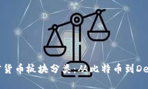 深度解析加密货币板块分类：从比特币到DeFi的生态系统