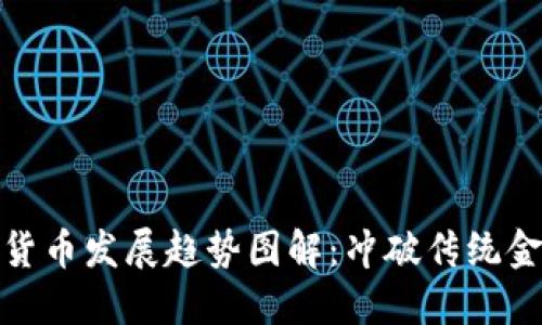 加密数字货币发展趋势图解：冲破传统金融的界限