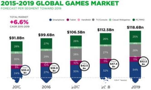 
微支付加密货币——未来数字交易的革命之路