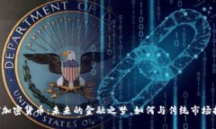 ATT加密货币：未来的金融之梦，如何与传统市场