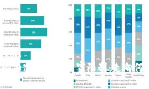 ```xml
全球加密货币的国家限制：走向何方？