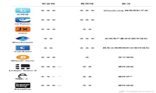 央行数字货币与加密资产：未来金融的双子星