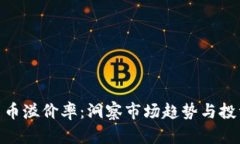 加密货币溢价率：洞察市场趋势与投资机会