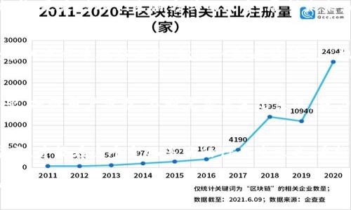   深入了解WCC加密货币：投资机会与市场分析 / 
 guanjianci WCC加密货币, 加密货币投资, 区块链技术, 数字资产 /guanjianci 

引言
在现代金融科技的浪潮中，加密货币如雨后春笋般涌现，WCC加密货币便是其中一颗引人注目的新星。对于许多投资者和技术爱好者来说，了解这类数字资产的价值与潜力已经不再是选择，而是一种必须。正如谚语所言，“无风不起浪”，在这个市场中，WCC显然是在为众多投资者提供着新的机遇。

WCC加密货币的起源
WCC加密货币的出现，有着其独特的历史背景和发展脉络。它源于对传统货币的信任危机以及金融体系变革的需求。自从比特币问世以来，越来越多的人意识到，区块链技术不仅仅是数字货币的基础，还能用于各行各业，为金融生态注入新的生机。不过，WCC加密货币以其独特的算法和市场定位，成为了吸引目光的新兴玩家。

技术架构与安全性
WCC加密货币采用了一种先进的区块链技术架构，确保了其交易的安全性和可靠性。“好马配好鞍”，在加密货币的世界里，好的安全机制是其生存的基石。通过多重签名、P2P网络以及智能合约的应用，WCC确保了参与者的资产安全和交易的透明度。在各类技术挑战和市场波动中，如何保障用户资产安全，成为了WCC团队始终不渝的追求。

投资机会分析
对于投资者来说，选择WCC的原因很多。首先，WCC作为一个新兴的加密货币，早期投资者有机会享受高额回报。正如“早起的鸟儿有虫吃”，投资者越早参与，越能在市场波动中占据主动地位。这不仅适用于短期投机，也适合长期持有的策略。此外，WCC的流动性正在不断增强，未来的发展潜力不容小觑。

市场竞争环境
在加密货币的海洋中，机遇与挑战并存。WCC面临着来自其他主要加密货币的竞争。尽管市场上已存在多种成熟了的数字货币，但WCC以其独特的功能和设计，试图在竞争中找到自己的立足点。就像俚语说的，“打铁还需自身硬”，WCC必须不断其功能，提升用户体验，以此吸引更多的用户和投资者。

社区与用户参与度
WCC不仅仅是一种货币，它更是一个社区。用户的参与度和对项目的认可，直接影响着其生态系统的健康。WCC团队积极与用户沟通，建立信任关系，从而确保生态系统的持续发展。正如一句古话所说，“众人拾柴火焰高”，在这个过程中，团队与社区共同努力，形成了强大的合力，推动着WCC的不断成长。

未来展望与可持续发展
当前，WCC加密货币已在多个国家和地区得到了应用和认可。随着区块链技术的不断演进，WCC的应用场景将进一步扩展。这不仅仅是市场价值的提升，更是对人们生活方式的改变。展望未来，WCC如能够把握住市场趋势，进行有效的市场营销和用户教育，势必将迎来新的发展机遇。

总结
WCC加密货币作为新兴的数字资产，其背后蕴藏着无限可能。在这个信息快速传播的时代，投资者唯有保持信息敏感性，不断学习与适应，才能在激烈的竞争中脱颖而出。就像一句老话所说：“机不可失，时不再来”，抓住WCC的机会，将为你的投资旅程增添新的活力。

道德与责任
在追求投资收益的同时，WCC团队也十分注重道德与责任。加密货币的迅速发展，伴随着各种风险与挑战，作为一个负责任的项目，WCC坚持透明运营，加强用户保护，不断完善其生态系统，努力在商业成功和社会责任之间找到平衡。

最终思考
随着WCC加密货币的发展，我们或将见证一个全新的金融时代。它不仅是技术的革新，也是一种理念的转变。正如“与时俱进”，只有不断学习、灵活应变，才能在这个变化多端的行业中立足。最终，希望每一个参与WCC的用户都能够在未来的旅途中，找到属于自己的价值和意义。

随着更多人对WCC加密货币的认识和接受，未来的路将越走越宽。而我们作为这一变革的见证者与参与者，将在这场伟大的金融变革中，开创自己的新篇章。