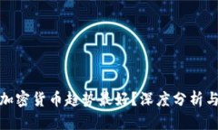 现在哪种加密货币趋势最好？深度分析与未来预