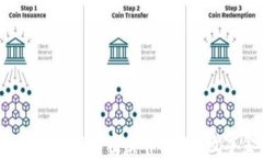 深入探索Sky-SWC加密货币：未来数字金融的新星