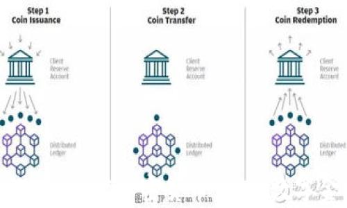 
深入探索Sky-SWC加密货币：未来数字金融的新星