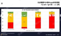   “出金加密货币的终极指南：如何安全稳定地提