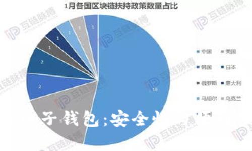 加密货币放入电子钱包：安全性与便利性的完美结合