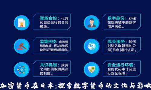 
加密货币在日本：探索数字货币的文化与影响