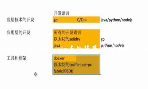 在那里定制和内容的环境中，你需要提供更多具体信息来生成内容。请确认你希望在该内容中包含哪些方面（例如：ode币的背景、技术特点、市场分析等），以便提供更精确的帮助。以下是一个示例和关键词的格式，可以根据你的需求进行调整。

ODE币：探索加密货币的未来与潜力