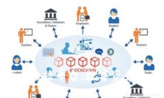 探索加密货币直播平台：数字资产交易的新潮流