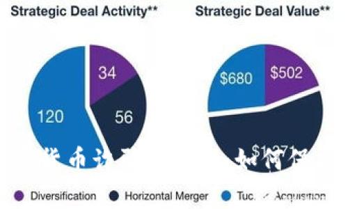 揭示墨西哥加密货币诈骗的真相：如何保护自己不受损失