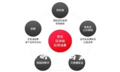 探索越南盛威加密货币的崛起与未来：数字资产