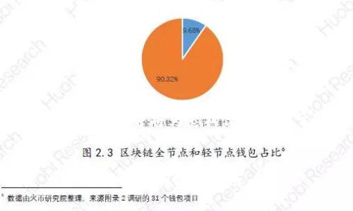 在此，我为您准备了符合的、关键词，并将为您构建一篇关于“加密货币网格”的内容。


掌握加密货币网格交易：从入门到精通的实用指南