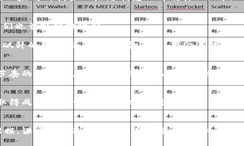 bianzi2023年最昂贵的加密货币背后的故事/bianzi  
比特币,以太坊,加密货币,数字资产/guanjianci

引言：加密货币的崛起  
近年来，加密货币如雨后春笋般崛起，吸引了全球数以万计的投资者和科技爱好者。尤其是比特币和以太坊这两种数字货币，成为了市场上最知名的代名词。然而，随着市场的变化，许多新兴的加密货币也相继出现，价格有的高得惊人，那么，究竟是哪种加密货币最为昂贵呢？

比特币：数字黄金的象征  
比特币是全世界第一种去中心化的数字货币，许多人称之为“数字黄金”。自2009年首次发布以来，比特币的价格经历了巨大的波动。许多人都希望“一朝得金”，在其价格暴涨之际获得丰厚的回报。不少人认为，比特币的稀缺性使其价值不断上升，通常情况下，其价格波动大，但长期来看，它的趋势是稳步上升的。

以太坊：智能合约的先锋  
以太坊是一种用于开发智能合约的开源区块链平台。与比特币相比，以太坊不仅仅是一种货币，还是一个可以运行去中心化应用程序的平台。以太坊的创始人维塔利克·布特林（Vitalik Buterin）将以太坊视为一个“全球计算机”，其价值虽然波动不定，但发展潜力巨大，吸引了许多开发者参与其中。

其他昂贵的加密货币  
除了比特币和以太坊，还有一些其他加密货币的价格同样令投资者瞩目。比如，莱特币和瑞波币等，虽然其单价不及比特币，但在某些阶段，它们也曾短暂地飙升。

另外，近年来涌现了一些新的币种，如鸡鸣币（ChickCoin），这种数字货币在2023年因为某些因素迅速崛起，甚至在短短几个月内创造了价格飙升的神话。正所谓“千金买骨，万金买骏”，在投资加密货币的道路上，您也许会发掘到意想不到的惊喜。

文化影响：一日之计在于晨  
在中国的传统文化中，有句古话：“一日之计在于晨。”这句话并不仅仅可以用在生活中的各个层面，它也非常适用于加密货币市场。在这个快节奏的市场中，抓住机会的时机是至关重要的。您可能会在某一天早上醒来，看到比特币的价格大幅波动，那么也许就是进入市场的最佳时机。

投资加密货币的风险与回报  
投资加密货币是一个充满风险的领域，诸如价格波动、网络安全等问题层出不穷。就像老话说的：“风险与利益并存。”如果您想在这个市场中取得成功，就必须做好充分的研究，了解市场动态，同时保持冷静，切勿被短期波动所影响。

结语：寻找潜在的机会  
在2023年，虽然比特币和以太坊仍然是最昂贵的加密货币，但随着新技术的不断发展，未来还会涌现出更多具有投资价值的数字资产。“满招损，谦受益”，在加密货币的投资中，保持谦卑与开放的心态，将帮助您更好地识别潜在机会。无论您是新手还是资深投资者，了解市场、把握时机、做好风险管理，将是获得长期成功的关键。