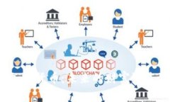 数字加密货币：未来的财富还是泡沫？