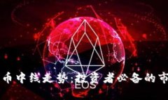 解读加密货币中线走势：投资者必备的市场分析