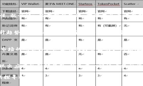    加密货币市场的最新动态：全面解读最新声明及其影响  /  
 guanjianci  加密货币, 市场动态, 声明, 影响  / guanjianci 

引言
在数字化经济蓬勃发展的时代，加密货币俨然已经成为一个不可忽视的领域。随着越来越多的人参与到这个市场中，各种信息、公告和声明也不断涌现。本文将深入分析最近的一份重要声明，探讨其潜在的影响，以及加密货币市场的未来走向。

加密货币的背景
自比特币于2009年问世以来，加密货币便以其去中心化的特性引起了广泛关注。与传统金融体系相比，加密货币具有透明性与安全性等优点。然而，市场的波动性和相关法规的不确定性也让许多投资者望而却步。正如古语所云：“不入虎穴焉得虎子”，投资加密货币需要有足够的认识和准备。

最近的声明概述
近期，有一家知名的加密货币交易所发布了关于其平台政策和安全措施的声明。声明中提到，为了进一步保护用户资产，该交易所将增加资金的安全审计频率，并引入更多的安全预防措施。有关这一声明的解读将在后文中详细分析。

声明的重要性
发布该声明的原因可以归结为几个方面。首先，近年来加密货币交易所遭受黑客攻击的事件频发，用户资产安全问题愈发突出。其次，随着全球范围内对加密货币的监管政策逐渐加强，交易所必须在合规方面做出更为积极的调整。正如“水能载舟，亦能覆舟”，只有在安全性和合规性上做好保障，交易所才能在激烈的市场竞争中立足。

声明的具体内容和影响
该声明中明确提到将采取以下几项措施：
ul
  li增加审计频率：交易所将每季度进行一次全面的安全审计，以确保用户资金的安全性。/li
  li推出保险机制：交易所将为用户资金提供逐步扩展的保险政策，以应对突发事件。/li
  li强化用户教育：交易所将定期举办线上线下活动，帮助用户提升对加密货币的认知和风险防范能力。/li
/ul

这些措施不仅能有效提升用户对平台的信任度，也有助于吸引更多的新用户。想必这是交易所对市场变化的敏锐反应，正如当地的一句谚语：“不怕慢，就怕站”，只有持续改进，才能在竞争中保持优势。

对市场的潜在影响
声明发布之后，市场反应积极，尤其是用户对安全性提升的信心显著增强。而在交易量方面，由于新用户陆续加入，某些加密货币的交易量呈现出上升趋势。然而，从长远来看，这一声明能否真正给市场带来稳定，尚需时间检验。市场参与者的情绪往往波动不定，短期的利好并不意味着长期的繁荣。

文化视角：加密与传统
讨论加密货币的安全性，不妨借用一些传统文化中的智慧。“一日之计在于晨”，投资的开始阶段需要量入为出，审慎决定；“磨刀不误砍柴工”，加强对市场的研究与认知是任何投资者的必修课。在风起云涌的加密市场中，全面了解市场动态和风险管理是必不可少的策略。

结论
总体来看，这份声明在提升用户信心、促进行业合规方面起到了积极作用。尽管市场仍然充满不确定性，但借助这份声明，交易所也在新的阶段中展现出应有的引领作用。就像在一些地方经常提到的那句老话：“世上无难事，只怕有心人”，在不断变化的市场中，持续关注、学习和适应才能让投资者在风云变幻的加密货币领域中立于不败之地。

每一条独特的加密货币都有自己的故事，我们期待在未来的旅程中，看到更多创新与变革。而身边的每一步成长，都是在这片新兴土地上深深扎根的探寻之旅。