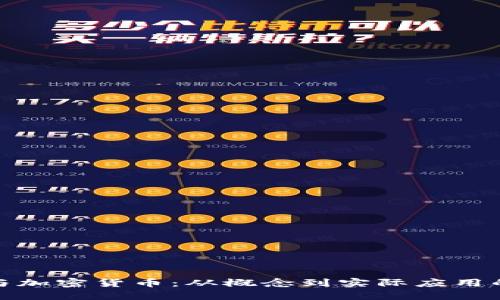 数字货币与加密货币：从概念到实际应用的深度解读