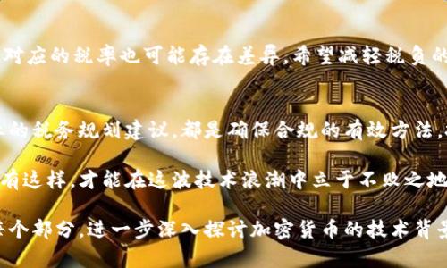 加密货币投资纳税全解析：避开陷阱，实现合规与收益的平衡
加密货币, 投资, 纳税, 合规/guanjianci

前言：为什么要关注加密货币投资纳税
随着区块链技术的发展和加密货币的普及，越来越多的人开始参与到加密货币的投资中。然而，投资加密货币所带来的税务问题常常被投资者忽视。因此，了解加密货币的纳税规则，对于保护自己的投资收益、避免法律风险至关重要。“一日之计在于晨”，只有在投资开始时就做好税务规划，才能为将来的收益打下良好的基础。

加密货币的基本定义与分类
在深入纳税问题之前，首先我们要清楚加密货币的定义。加密货币是基于区块链技术的一种数字资产，它利用密码学技术进行安全交易与验证。常见的加密货币包括比特币（Bitcoin）、以太坊（Ethereum）、瑞波币（Ripple）等。随着技术的不断发展，新的加密货币层出不穷，投资者需要保持警惕，保持对市场变动的敏感。

加密货币投资的收益模式
投资者通常通过买入低价、卖出高价的方式获得利润。除了传统的买卖方式外，投资者还可以通过质押（Staking）、流动性挖矿（Liquidity Mining）等方式获取收益。每种收益方式都可能带来不同的税务影响，因此了解这些收益原理尤为重要。“不懂就问，问就是进步”，当投资者对自身的收益来源有清晰的认识时，才能更有效地进行纳税规划。

了解各国的加密货币纳税政策
各国对于加密货币的税务政策差异很大。在美国，国税局（IRS）将加密货币视为财产，因此在出售或兑换时需要缴纳资本利得税；而在中国，加密货币的交易被视为“虚拟商品”，相关法规也在不断变化。了解本国的税务政策不仅可以帮助投资者遵守法律法规，还能有效减少不必要的税务负担。

加密货币的纳税义务：如何计算税务申报
加密货币的的纳税义务主要集中在资本利得税上。如果你以高于购买价格的价格出售加密货币，那么你就需要为这部分收益交税。计算时，你需要记录投资的初始成本，以及卖出的价格，并计算两者之间的差额。“千里之行，始于足下”，记录每一笔交易是确保合规的关键。

确保纳税合规的最佳实践
为了确保合规，投资者需要从一开始就制定明确的记录和报告策略。优秀的实践包括使用财务软件自动追踪交易、保存所有交易的凭证，以及及时检查并了解相关税务法规。此外，寻求专业的税务顾问的帮助也是个明智的选择，尤其是在投资规模较大时。记住，“前事不忘，后事之师”，借用前人的经验可以帮助我们少走弯路。

税务规划如何提升投资收益
有效的税务规划可以显著提升投资收益。例如，合理利用税收优惠政策、合理分配持有期，以最大化税后收益。此外，对于不同期限的持有加密货币，其对应的税率也可能存在差异。希望减轻税负的投资者可以考虑长期持有策略，享受较低的资本利得税率。“赚钱不易，合理规划才是致胜法宝”。

总结：加密货币投资纳税的注意事项
在参与加密货币投资的过程中，了解相关的纳税规则是避免法律风险、保护投资收益的重要步骤。牢记记录每一次交易、了解本地税务政策、寻求专业的税务规划建议，都是确保合规的有效方法。投资不是一朝一夕的事，“急功近利”只会导致更大的损失，我们需要保持理智，以长远的视角来规划自己的投资之路。

随着加密货币市场的不断发展，相关的税务政策也在不断变化。投资者应当密切关注相关法律法规的更新，及时调整自己的投资策略和报告方法。只有这样，才能在这波技术浪潮中立于不败之地，同时实现收益的最大化。【完】

这样，文章不仅涵盖了加密货币投资的纳税问题，而且融入了特定地域和文化的表达，使文章更具本地化特色。若需要更详细的内容，可以继续扩展每个部分，进一步深入探讨加密货币的技术背景及其对于未来金融市场的影响。