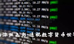 加密货币市场的涨跌色彩：透视数字货币世界的