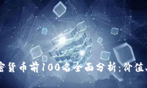 2023年加密货币前100名全面分析：价值、趋势与潜力