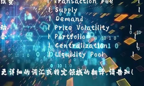 以下是一些常见的加密货币相关词汇中英对照翻译，供您参考：

| 中文              | 英文                |
|-------------------|---------------------|
| 加密货币          | Cryptocurrency       |
| 区块链            | Blockchain           |
| 矿工              | Miner                |
| 挖矿              | Mining               |
| 钱包              | Wallet               |
| 私钥              | Private Key          |
| 公钥              | Public Key           |
| 智能合约          | Smart Contract       |
| 交易所            | Exchange             |
| 代币              | Token                |
| 交易              | Transaction          |
| 市场资本化        | Market Capitalization |
| 分叉              | Fork                 |
| 去中心化          | Decentralization     |
| ICO（首次代币发行） | Initial Coin Offering |
| DApps（去中心化应用） | Decentralized Applications |
| FOMO（害怕错过）   | Fear of Missing Out  |
| FUD（恐惧、不确定、怀疑） | Fear, Uncertainty, Doubt |
| 交易对            | Trading Pair         |
| 稳定币            | Stablecoin           |
| 交易手续费        | Transaction Fee      |
| 供应量            | Supply               |
| 需求              | Demand               |
| 价格波动          | Price Volatility     |
| 投资组合          | Portfolio            |
| 中心化            | Centralization       |
| 资金池            | Liquidity Pool       |

如果需要更详细的词汇或特定领域的翻译，请告知！