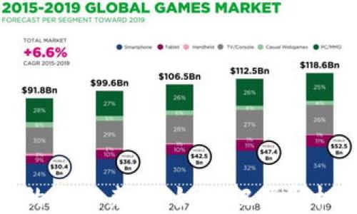 
加密货币的春天来了：如何把握新机会和趋势