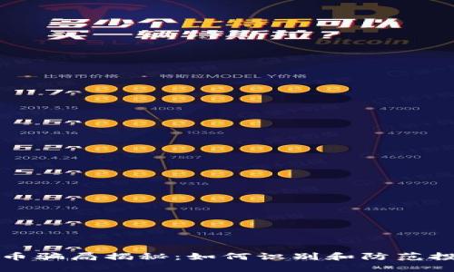 加密货币骗局揭秘：如何识别和防范投资陷阱