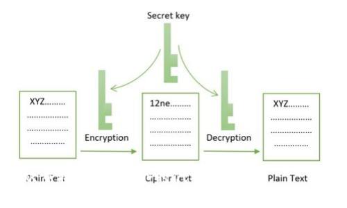   加密货币拖鞋：未来时尚与数字货币的完美结合 / 
 guanjianci 加密货币, 拖鞋, 时尚, 数字货币 /guanjianci 

引言：当时尚遇上数字货币
在如今这个瞬息万变的时代，数字货币已经越来越深入人心，而“加密货币拖鞋”这一名词则是将这两者结合的创新之举。想象一下，穿着以加密货币为主题的拖鞋，既时尚又有趣，这不仅代表了个人的审美格调，更是对未来金融趋势的一种象征。这种独特的拖鞋，可能会让你在朋友聚会中成为焦点，还能在某种程度上引发一场关于数字货币和时尚之间平衡的精彩对话。

加密货币的崛起与生活方式的演变
“一日之计在于晨”，这一句老话告诫我们，生活中的每一个选择与决策，都关乎着未来的发展。随着比特币、以太坊等加密货币越来越普及，人们的生活方式也在悄然变化。过去，数字货币或许只被视作投资手段，而如今，它不仅渗透进了人们的消费习惯，还影响到了日常生活中的时尚理念。例如，加密货币拖鞋的出现，正是这一趋势的体现。

拖鞋的文化意义
在许多文化中，拖鞋作为一种日常穿着的 footwear，不仅是舒适的象征，更是家居生活的代表。在中国，有句俗语叫“宁可少吃一顿饭，也不能少穿一双拖鞋”，可见拖鞋在家庭生活中的地位。这种亲近家居的感觉，正好与加密货币的创新性以及自由精神相契合。

设计理念：如何将加密货币融入拖鞋设计
加密货币拖鞋的设计理念非常有趣，通常会将加密货币的标志、图案等元素融入到拖鞋的图案设计中。例如，使用比特币的标志性金色圆形，或是以以太坊的钻石形状为灵感，创作出独特的鞋面。这不仅增加了拖鞋的视觉冲击力，同时也让穿着者能够随时随地向外界表达自己的立场和态度。

如何挑选合适的加密货币拖鞋
在挑选加密货币拖鞋时，可以考虑几个方面。首先，舒适度是第一位的。选择一双符合自己脚型的拖鞋，能让你在长时间穿着的情况下保持舒适。其次，材料也很重要。优质的材料不仅能够提升拖鞋的使用寿命，还能在一定程度上提升整体的时尚感。另外，可以关注品牌的设计理念，是否能够传递出你所认同的加密货币价值观。

搭配建议：如何与服饰完美融合
加密货币拖鞋不但有趣，还可以通过多种搭配方式，展现出不同的风格。想要休闲又时尚，可以选择搭配宽松的T恤和牛仔裤；若想展现个性，可以尝试与潮流的运动服搭配。记住，搭配的关键在于平衡，一身搭配要在颜色、风格上找寻一种和谐感，就像走在时尚的前沿，同时又不失自我。

社会影响与未来趋势
随着加密货币市场的发展，越来越多的人开始探索这个领域的时尚景观。加密货币拖鞋的出现，既是对数字货币文化的认可与宣扬，也是对未来时尚的一种大胆探索。在一群追求个性的人中，这种拖鞋将成为人们表达自我的一个重要工具。

结语：走在时尚与科技的前沿
加密货币拖鞋的流行，反映出了现代人对个性化与创新的追求。它不仅仅是一双鞋子的选择，更是对未来生活方式的一种尝试与探索。正如一句古话所言：“不怕慢，就怕站”，在这个快速发展的时代，能够将时尚与科技结合，彰显出个体的独特魅力，这或许将是未来的一种新可能。

在追求时尚的路上，何不尝试一下这种结合了加密货币的拖鞋，让自己在街头巷尾，彰显出一种与众不同的气质呢？就像那句话说的：“站在风口上，猪都能飞起来”，我们也希望，站在时代的潮流之巅，享受属于自己的时尚与财富。

FAQs：关于加密货币拖鞋的常见问题
随着加密货币拖鞋的流行，很多人对其产生了疑问。以下是一些常见的问题与解答：

h41. 加密货币拖鞋的价格通常是多少？/h4
加密货币拖鞋的价格因品牌和设计而异，通常售价在几十到几百元不等。

h42. 如何保养加密货币拖鞋？/h4
保养拖鞋的方法与普通拖鞋相似，建议避免长时间暴露在阳光直射下，并定期清洗以保持洁净。

h43. 哪些品牌生产加密货币拖鞋？/h4
目前市场上有许多品牌在推出加密货币拖鞋，例如某些潮牌或新兴设计师品牌，可以关注相关的时尚资讯获得最新信息。

h44. 穿着加密货币拖鞋是否有助于传播加密货币文化？/h4
是的，穿着这种独特的拖鞋不仅是一种时尚表达，也能够引发他人对加密货币的兴趣与讨论。

总之，加密货币拖鞋不仅为我们的日常生活带来了新的时尚元素，更为数字货币文化的传播提供了一个独特的平台。让我们走进加密货币的世界，接受时尚与科技的双重挑战，做一个时代的弄潮儿！