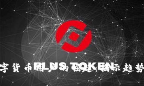 全球加密数字货币用户的崛起：揭示趋势与未来机遇