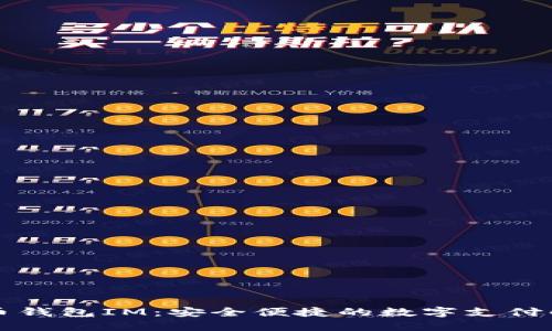 电子货币钱包IM：安全便捷的数字支付解决方案