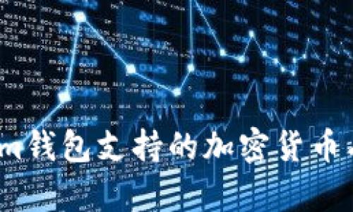 Tokenim钱包支持的加密货币有哪些？