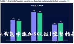 : 如何在Tokenim钱包中添加SOL链？完整指南与常见