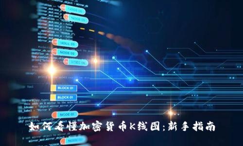 如何看懂加密货币K线图：新手指南