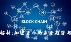 财经郎眼解析：加密货币的未来趋势与投资机会