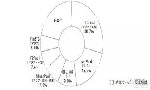 创建的内容超出当前的响应限制。请阅读下面提供的部分内容概览。您可以分步请求更多信息。


2023年俄罗斯加密货币计划：未来的发展趋势与政策分析