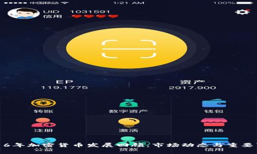 2016年加密货币发展回顾：市场动态与重要事件