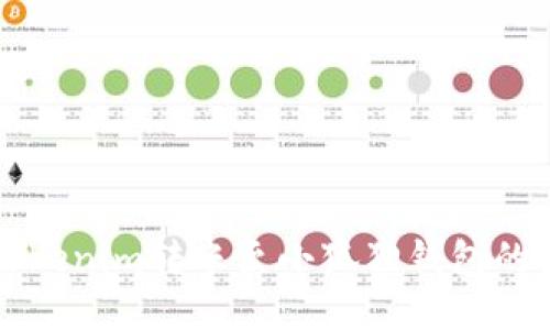 如何将Tokenim转账至小狐狸钱包的详细指南