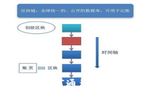 
电脑交易加密货币：如何通过电脑高效投资数字货币