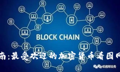 全面指南：最受欢迎的加密货币看图网站推荐