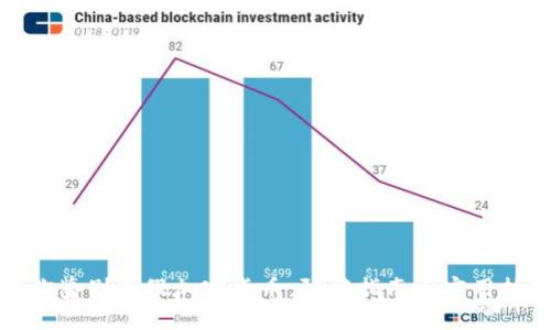 教你鉴别真假加密货币：防骗指南与实用技巧