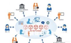 未来加密货币平台：区块链技术的演变与投资机