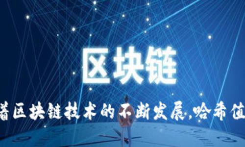   tokenim哈希值解析：加强区块链安全性的关键 / 

 guanjianci Tokenim, 哈希值, 区块链, 安全性 /guanjianci 

### 什么是哈希值？

哈希值是通过哈希函数计算出来的固定长度的字符串，用于表示一组数据的唯一性。在区块链技术中，哈希值的作用尤为重要，它能确保数据的安全性和完整性。每个区块中包含前一个区块的哈希值，形成一条不可篡改的链。这种结构确保了任何对前一个区块数据的篡改都会影响到后续所有区块的哈希值，使得篡改极为困难。因此，了解哈希值的概念是理解区块链技术的基础。

### Tokenim中的哈希值作用

Tokenim是一个旨在提供增强版本的区块链服务的平台，它利用哈希值来确保交易的安全性。每一笔交易都被转换成独特的哈希值，并记录在区块链上，不仅防止了数据的篡改，也提高了交易的透明度。用户可以通过哈希值轻松查阅任何历史交易，确保信息的真实性和可靠性。

### Tokenim哈希值的工作原理

在Tokenim中，哈希值的生成过程是通过特定的哈希算法实现的。通常采用SHA-256等加密算法，这些算法的主要特点是：对任何输入数据进行哈希运算后，输出的哈希值都是固定长度且唯一的。同样即使对输入数据进行微小的修改，输出的哈希值也会有极大不同。这样的特性确保了区块链中每一笔交易的安全性。

### 为什么哈希值在区块链中如此重要？

哈希值在区块链中的重要性可以归结为几个关键点：
1. **数据完整性**：哈希值可以验证数据在传输或存储过程中的完整性，确保数据没有被未授权的用户篡改。
2. **不可篡改性**：每个区块都包含前一个区块的哈希值，一旦区块生成，这些哈希值就不会改变。
3. **高效性**：哈希函数的计算速度非常快，可以迅速处理和验证大量的交易。
4. **数据隐私**：哈希值能够隐藏原始数据，使得即使有人获取了哈希值，也无法还原出原始数据。

### 如何生成Tokenim的哈希值？

生成Tokenim哈希值的过程包括以下步骤：
1. **输入数据**：这是需要进行哈希处理的原始数据，可以是交易信息、用户数据等。
2. **选择哈希函数**：通常使用SHA-256等安全可靠的哈希算法。
3. **执行哈希计算**：将输入数据通过选用的哈希函数运算。
4. **输出哈希值**：生成固定长度的哈希结果。

### 可能的相关问题

1. **Tokenim与其他区块链平台的哈希值有什么区别？**
2. **哈希值是如何提升区块链交易的安全性的？**
3. **在Tokenim中数据被篡改的概率有多大？**
4. **哈希值的生成是否会影响交易的速度和效率？**

#### Tokenim与其他区块链平台的哈希值有什么区别？

Tokenim在哈希值处理和使用方面与其他区块链平台存在一些独特之处。首先，Tokenim采用了更为先进的哈希算法，确保处理速度更快，安全性更高。其次，Tokenim对交易的数据结构进行了，使得哈希值的生成和验证更加高效。此外，Tokenim平台在数据隐私和保护方面也进行了深度的考虑和设计，确保用户信息和交易数据的安全性。

另外，Tokenim在哈希值的存储和查询上也提供了更为便捷的功能，用户可以通过简单的查询接口，快速获取相关交易的哈希值。这种用户友好性是Tokenim相对于其他一些区块链平台的一大优势。综上所述，Tokenim的哈希值处理在速度、安全性和用户体验上，都体现了其独特的优势。

#### 哈希值是如何提升区块链交易的安全性的？

在区块链中，哈希值的使用提升了交易的安全性主要体现在以下几个方面：
1. **防止篡改**：每个区块都包含前一个区块的哈希值，任何对已存储区块的修改都会导致所有后续区块的哈希值变化，从而轻易地被发现。
2. **易于验证**：用户可以通过哈希值快速验证交易的有效性，无需对整个数据进行检查，从而提高了效率。
3. **随机性和唯一性**：哈希函数的特性确保了同一输入永远会生成同一哈希值，不同的输入几乎不会生成相同的哈希值，这样可以防止重放攻击和伪造交易。
4. **增强匿名性**：虽然所有的交易都可在区块链上公开查看，但哈希值本身并不能直接反映出任何用户的身份信息，从而提高了用户的隐私保护。

综上所述，哈希值是区块链安全性的重要基石，其不可篡改性、易验证性、唯一性和隐私保护的特性，使其在增强区块链交易安全性方面扮演了不可或缺的角色。

#### 在Tokenim中数据被篡改的概率有多大？

在Tokenim区块链中，由于采用了高强度的加密哈希算法和去中心化的存储结构，数据被篡改的概率极低。首先，哈希值的生成和链接机制使得每个区块的内容和所有后续区块紧密相连。任何试图篡改数据的行为不仅会影响当前区块的哈希值，还会导致整个区块链的结构混乱，进而被网络中所有节点识别并拒绝。由于区块链中的每一个节点都持有一份完整的数据副本，因此篡改数据需要控制大多数节点，这在现实中几乎是不可能的。

其次，Tokenim还采用了网络共识机制来保证数据的真实性和可靠性。当节点提交交易时，整个网络会通过共识机制来确认这笔交易的有效性。这种机制进一步降低了数据被篡改的可能性。通过不断的监督和验证，Tokenim平台自身的设计保证了数据安全性和确认的高效性。

总的来说，虽然没有绝对的安全性，但在Tokenim的设计下，数据篡改的概率可以说是非常微乎其微的。

#### 哈希值的生成是否会影响交易的速度和效率？

哈希值的生成确实会对交易速度和效率有一定影响，但在Tokenim平台中，这种影响是经过的。首先，哈希算法（例如SHA-256）经过，可以在极短的时间内处理大量数据。这意味着即使是大量的交易活动，系统也能够快速生成哈希值并确认交易。

其次，在Tokenim的设计中，哈希值生成和交易确认是并行处理的。在处理交易时，系统会同时进行哈希值的计算和节点之间的共识机制，有效地减少了整体的延迟时间。此外，Tokenim还通过分层链结构来提高效率，使得用户的交易可以在不同层级上进行处理，从而加快了交易的确认速度。

总的来说，虽然生成哈希值涉及一定的计算开销，但在Tokenim的下，这种影响是可控的，目标是确保既能提供安全的哈希值，又能尽量降低对交易速度和效率的影响。

### 总结

Tokenim中的哈希值是实现区块链技术安全性和完整性的重要组成部分。通过理解哈希值的工作原理及其在Tokenim中的应用，用户可以更加深入地了解区块链如何保障交易的安全和可靠性。同时，随着区块链技术的不断发展，哈希值及其生成机制的持续也将在未来的数字经济中扮演越来越重要的角色。