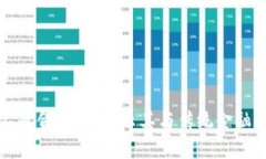 加密货币不是金融塔：揭示其与传统金融体系的